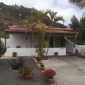 Casa Alba , Las Indias España